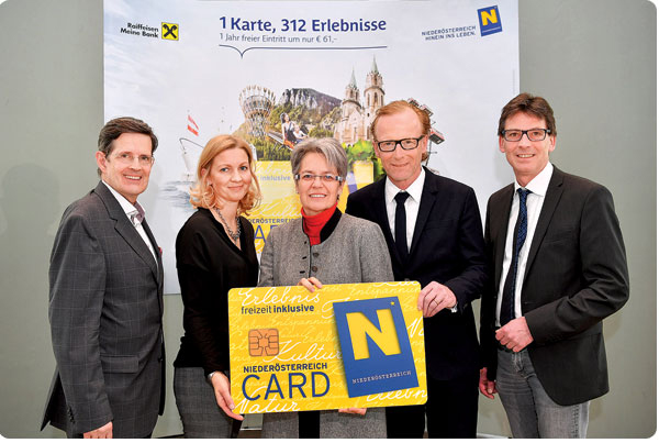 Niederösterreich Card 